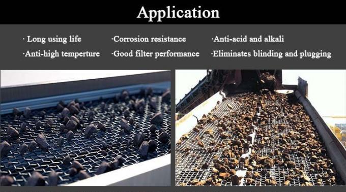 Rete metallica unita bloccata degli ss 304 40 micron, 0.8mm-12.7mm Mesh Screen architettonico 2