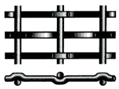 Anti della piegatura della serratura di corrosione 316l rete 300 il foro del micron 12.8mm resistente 2