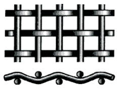 Anti della piegatura della serratura di corrosione 316l rete 300 il foro del micron 12.8mm resistente 0