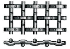 Anti della piegatura della serratura di corrosione 316l rete 300 il foro del micron 12.8mm resistente 1
