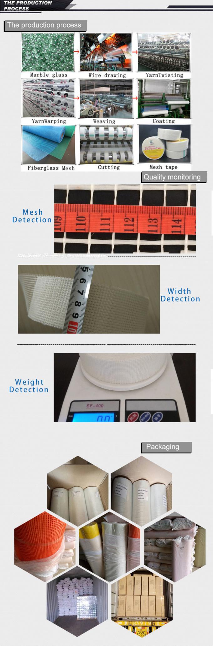 Rete in fibra di vetro ad alta temperatura 10x10 maglia 80g/m2 Tessitura saia 6